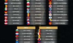 九游体育APP下载-强强对决！欧洲国家杯预选赛今日展开的简单介绍