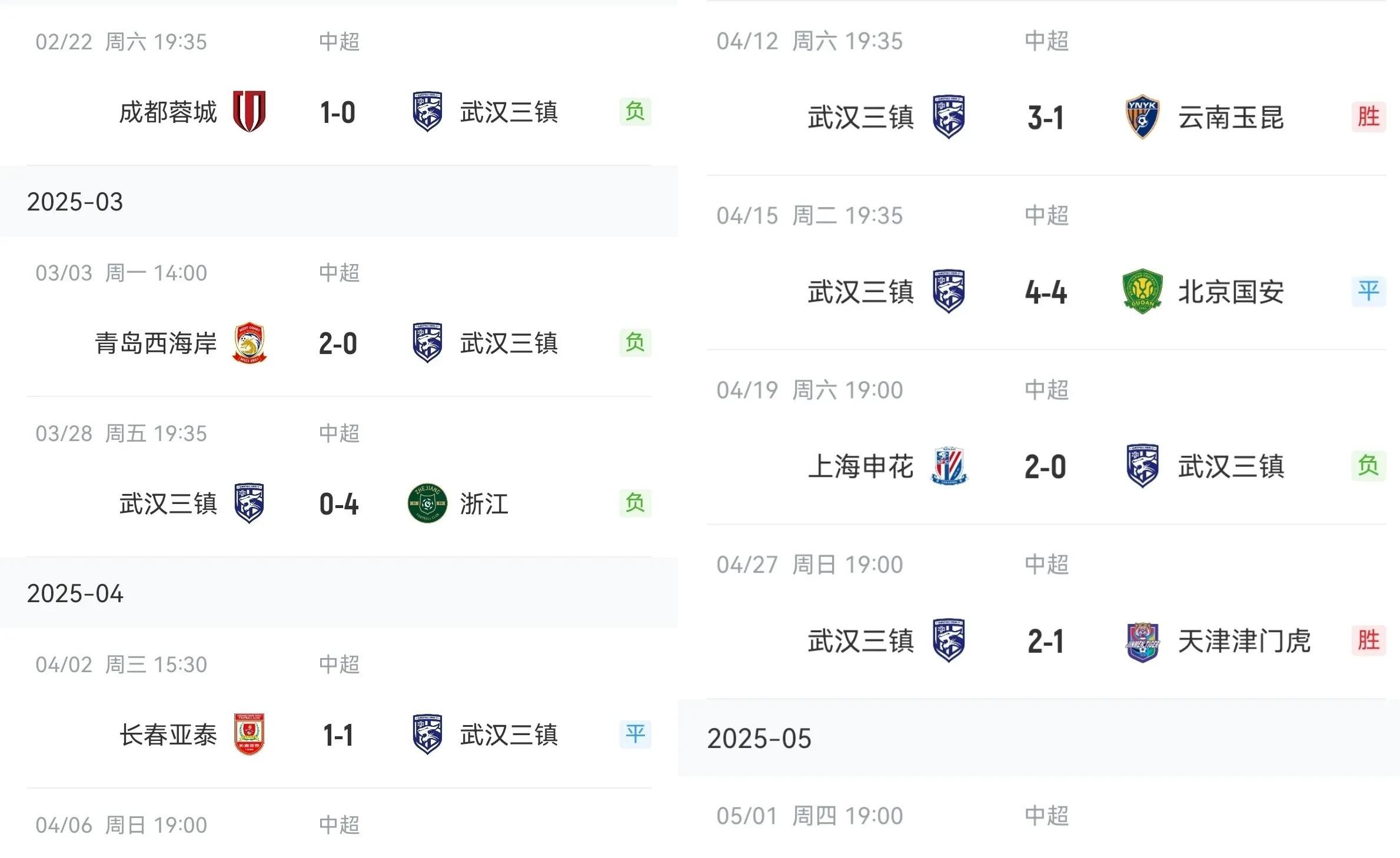 中超主场战绩不佳,球迷高呼要球队改变战术 中超主场战绩不佳,球迷高呼要球队改变战术