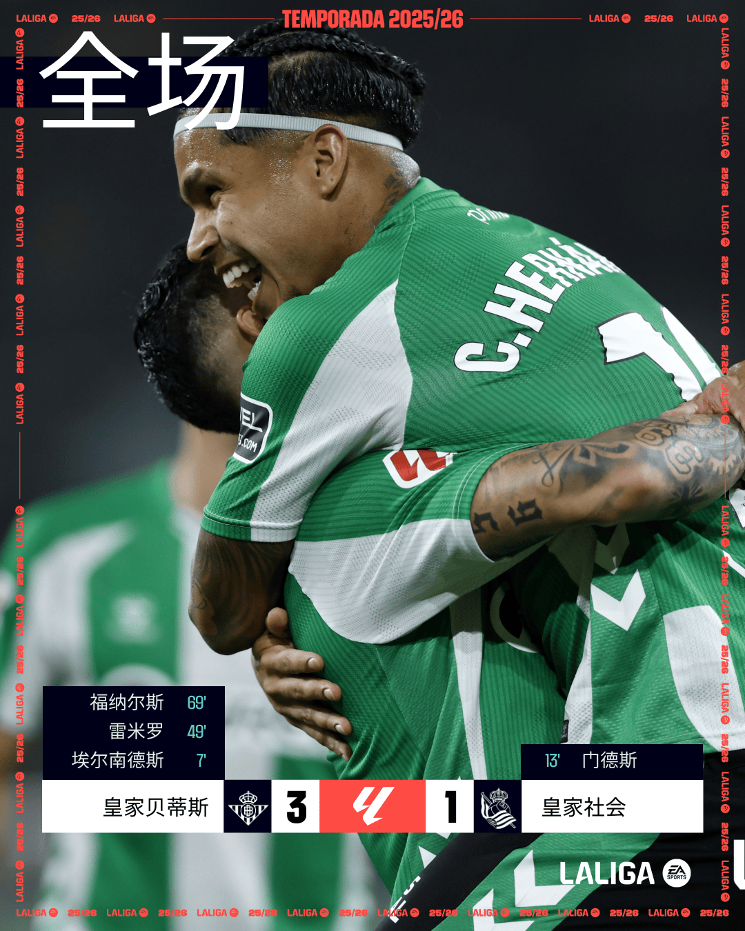 包含皇马官方宣布转会:球队签下新生力量,助力冲击新赛季三冠王的词条 包含皇马官方宣布转会:球队签下新生力量,助力冲击新赛季三冠王的词条