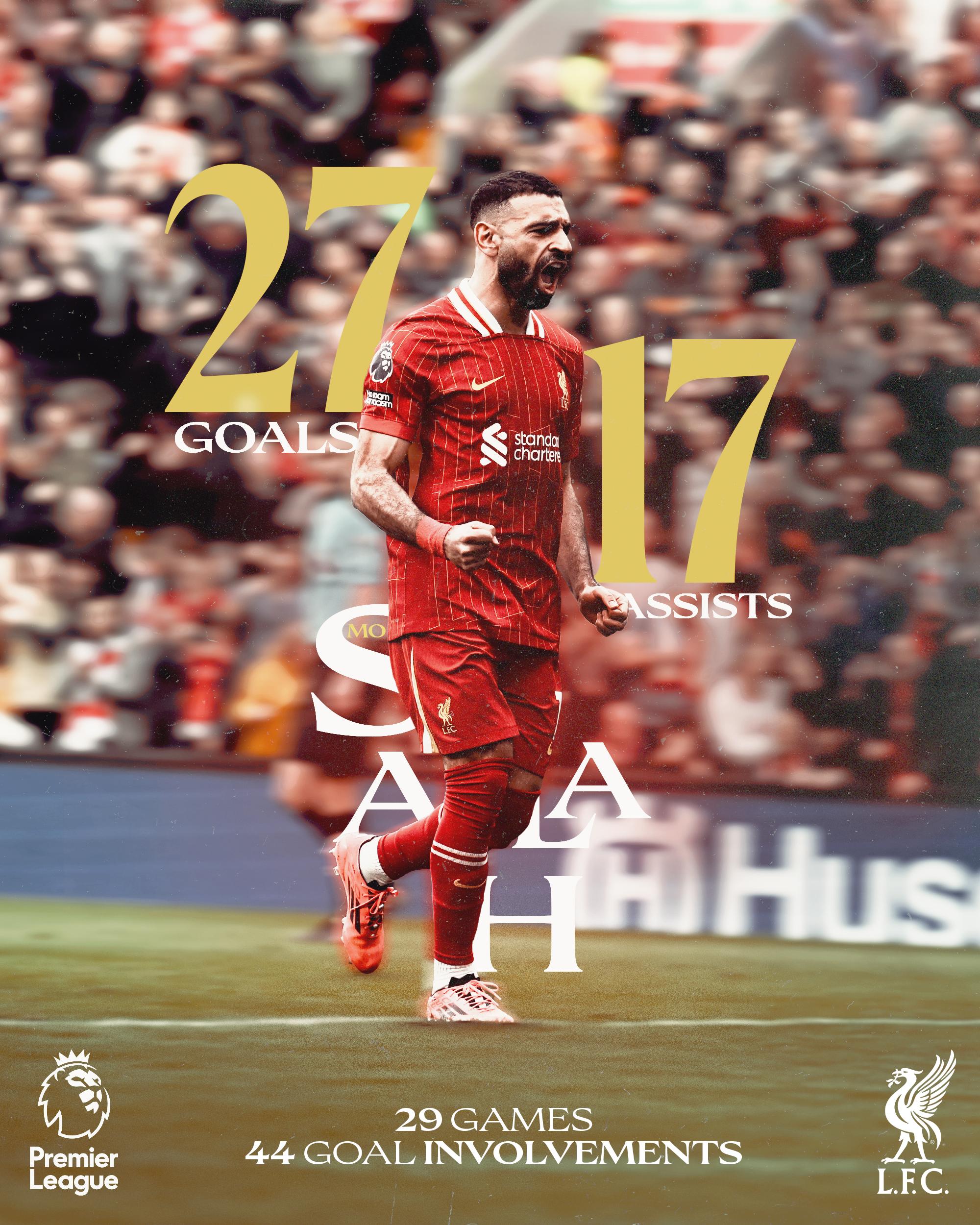 AC米兰横扫比利时,萨拉赫送出助攻的简单介绍 AC米兰横扫比利时,萨拉赫送出助攻的简单介绍